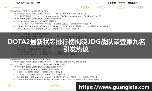 DOTA2最新状态排行榜揭晓JDG战队荣登第九名引发热议