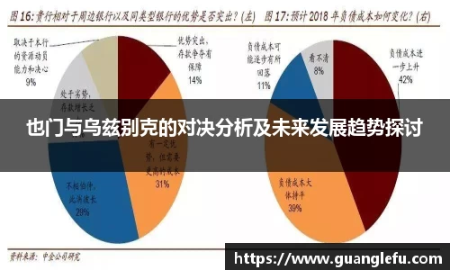 也门与乌兹别克的对决分析及未来发展趋势探讨
